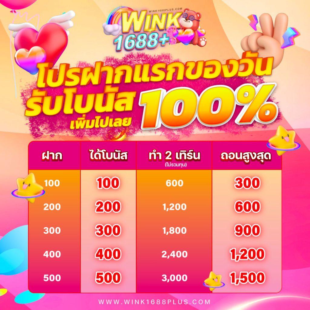 123max เว็บตรง สล็อต ฝากถอนออโต้ ไม่ผ่านเอเย่นต์ 2026