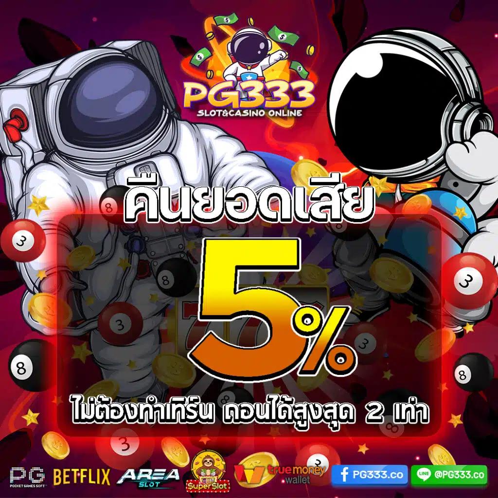 22fun เว็บตรง สล็อต ฝากถอนออโต้ ไม่ผ่านเอเย่นต์ 2026