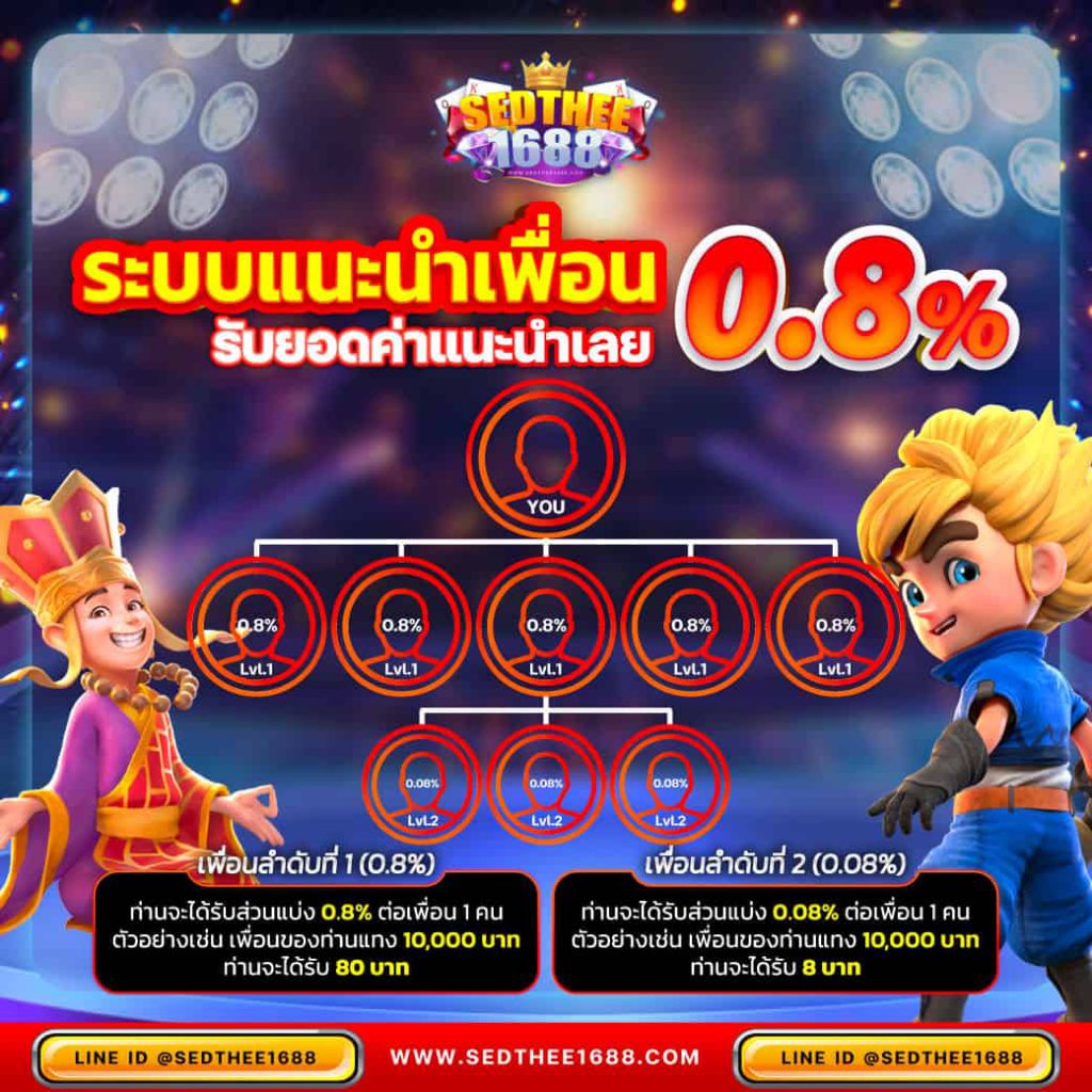 37win เว็บตรง สล็อต ฝากถอนออโต้ ไม่ผ่านเอเย่นต์ 2026
