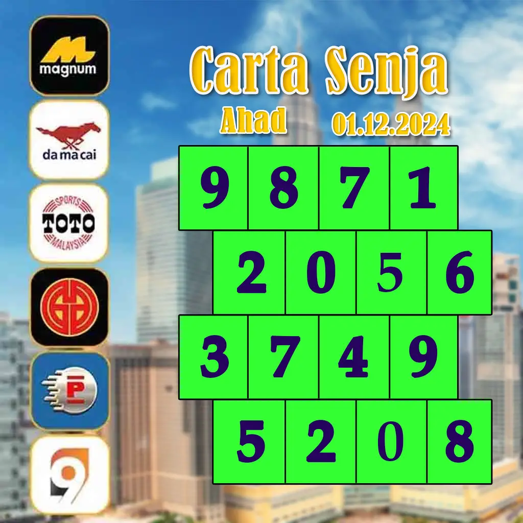 arom168 เว็บตรง สล็อต ฝากถอนออโต้ ไม่ผ่านเอเย่นต์ 2026