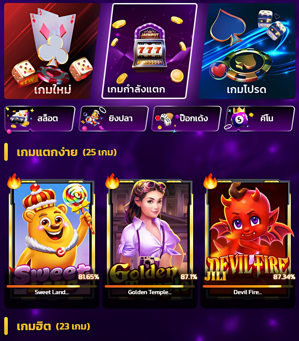 cat8888 หวยออนไลน์ เว็บตรง สล็อต ฝากถอนออโต้ ไม่ผ่านเอเย่นต์ 2026