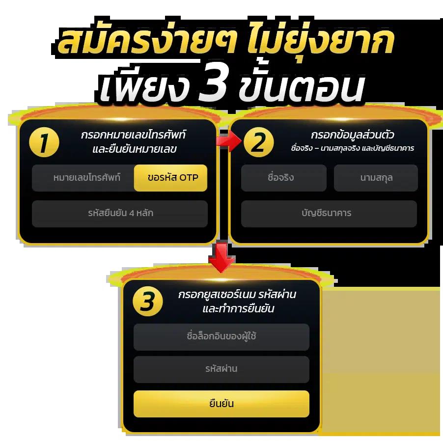 goatbet555 เว็บตรง สล็อต ฝากถอนออโต้ ไม่ผ่านเอเย่นต์ 2026