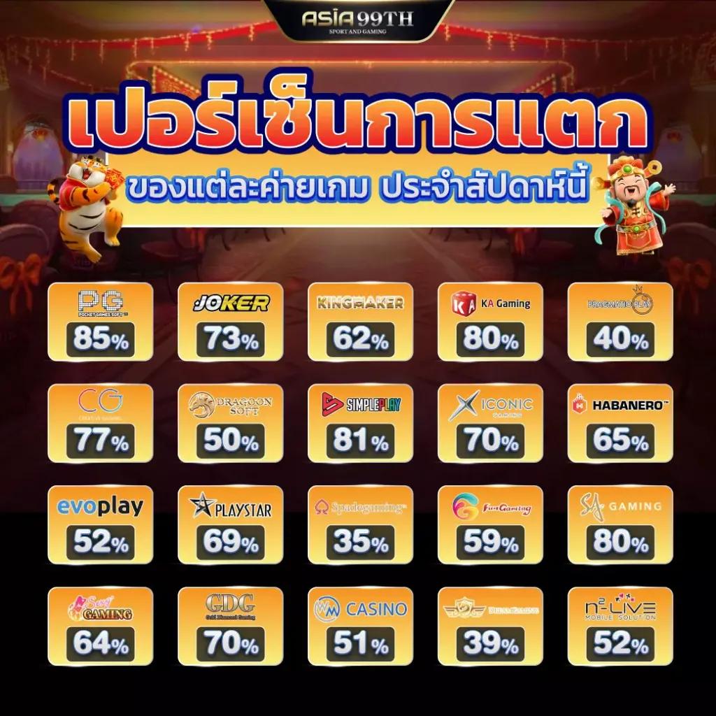 h25 com เว็บตรง สล็อต ฝากถอนออโต้ ไม่ผ่านเอเย่นต์ 2026