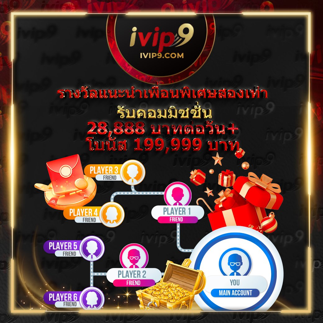 l86 เว็บตรงสล็อต ฝากถอนออโต้ ไม่ผ่านเอเย่นต์ ปี 2026