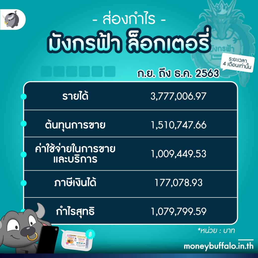 lava123 เว็บตรง สล็อต ฝากถอนออโต้ ไม่ผ่านเอเย่นต์ 2026