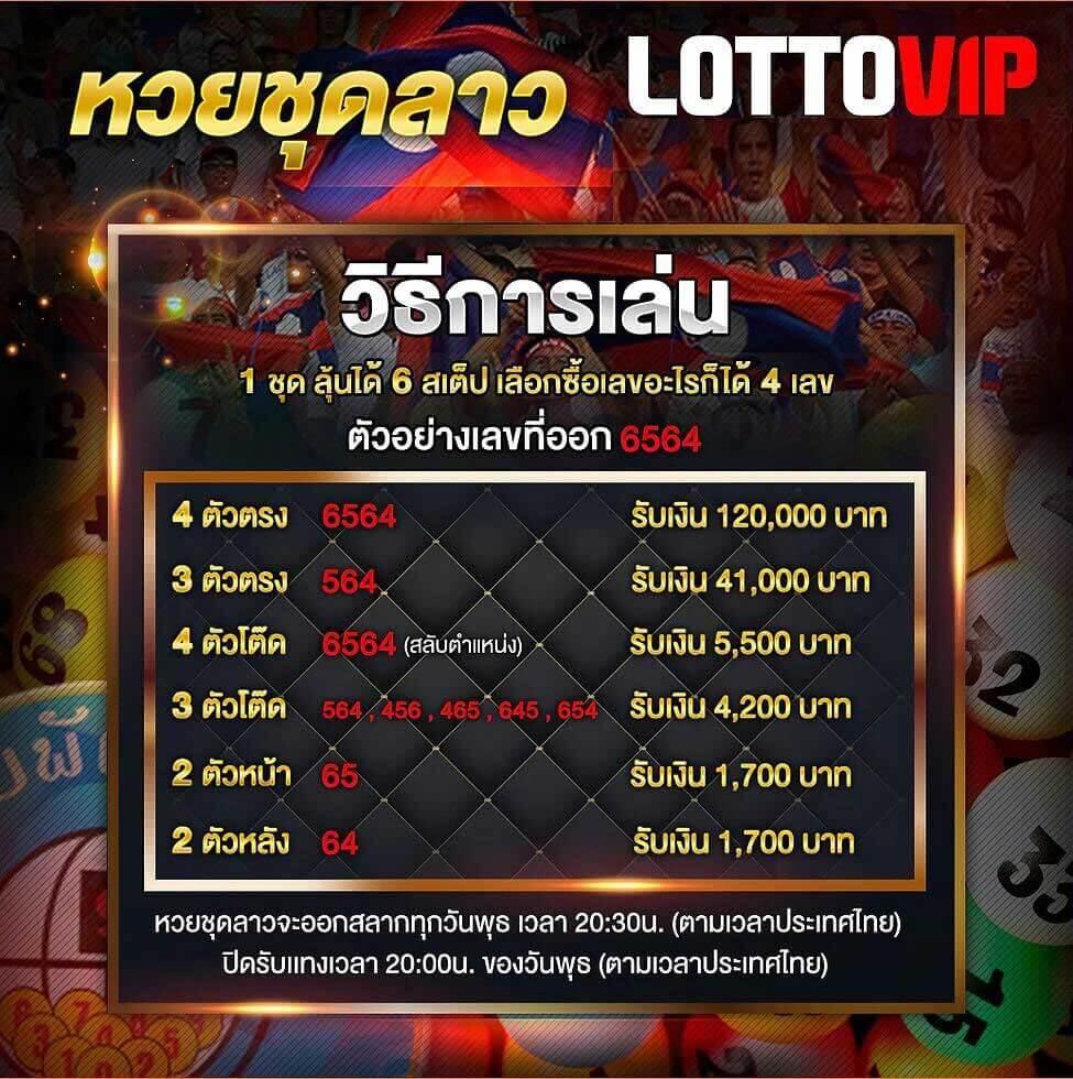 lotto888 เว็บตรง สล็อต ฝากถอนออโต้ ไม่ผ่านเอเย่นต์ 2026