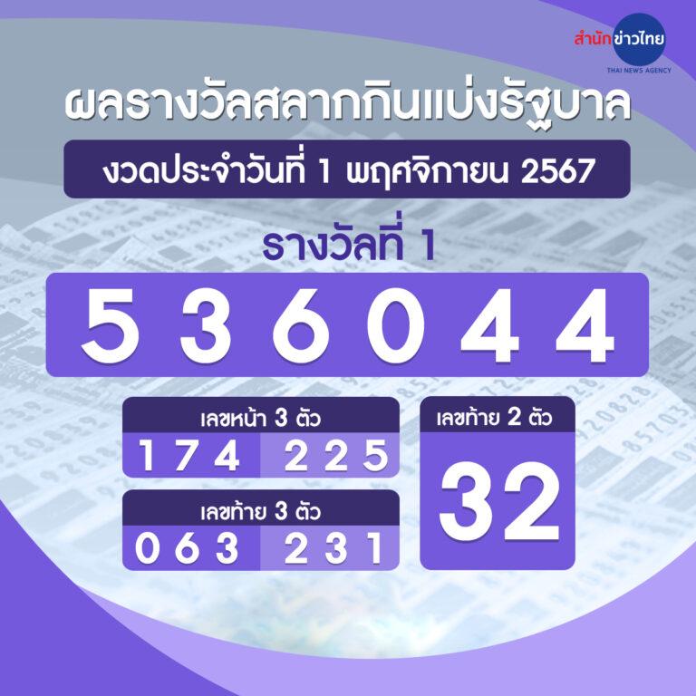 naza168 เข้าสู่ระบบ เว็บตรง สล็อต ฝากถอนออโต้ ไม่ผ่านเอเย่นต์ 2026