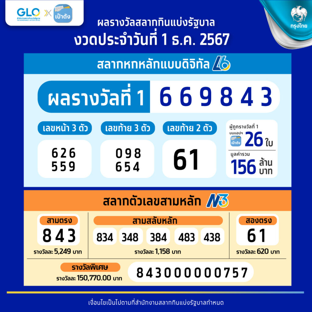 ok69 เว็บตรงสล็อต ฝากถอนออโต้ ไม่ผ่านเอเย่นต์ 2026
