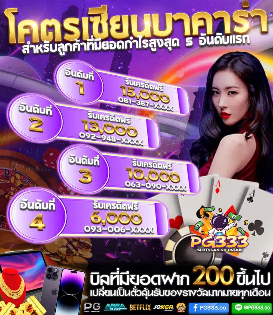 tgabet168 เว็บตรง สล็อต ฝากถอนออโต้ ไม่ผ่านเอเย่นต์ 2026