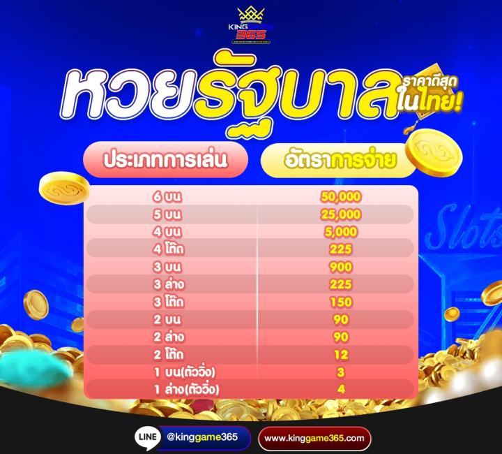 ufa656 login เข้าสู่ระบบ เว็บตรง สล็อต ฝากถอนออโต้ ไม่ผ่านเอเย่นต์ 2026