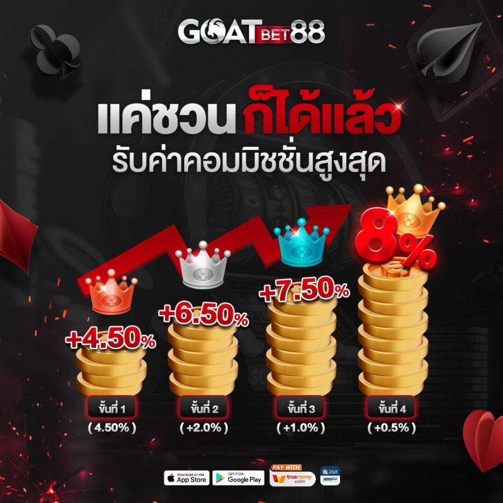 ufa เว็บตรง สล็อต ฝากถอนออโต้ ไม่ผ่านเอเย่นต์ 2026