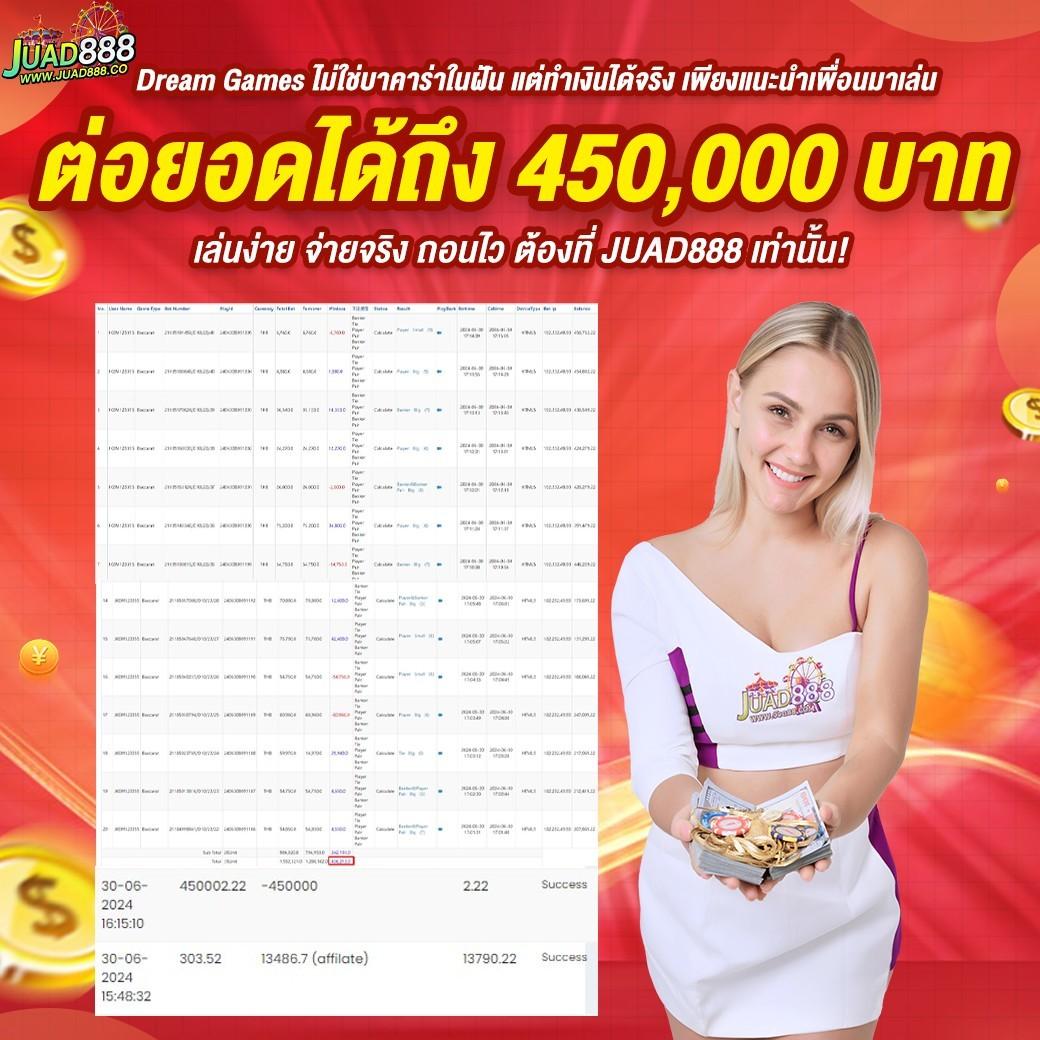 yeslotto เว็บตรง สล็อต ฝากถอนออโต้ ไม่ผ่านเอเย่นต์ 2026
