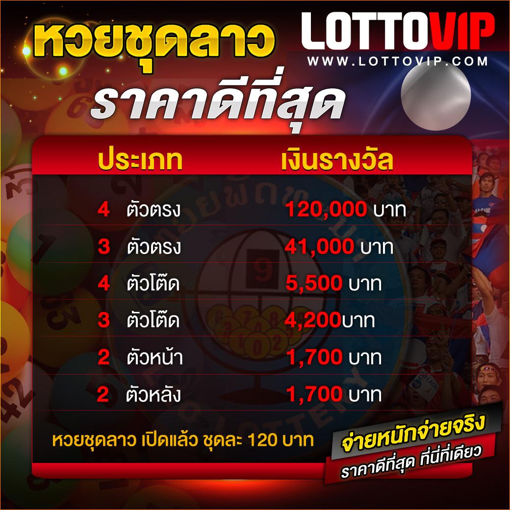 ลาววันนี้ออกอะไร เว็บตรง สล็อต ฝากถอนออโต้ ไม่ผ่านเอเย่นต์ 2026