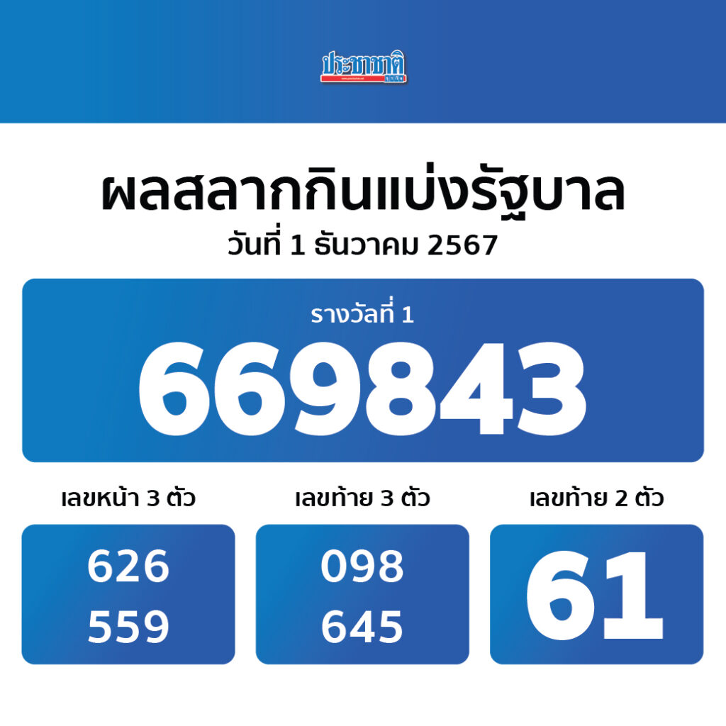 สล็อตเว็บตรงไม่ผ่านเอเย่นต์ 777 เว็บตรง สล็อต ฝากถอนออโต้ 2026