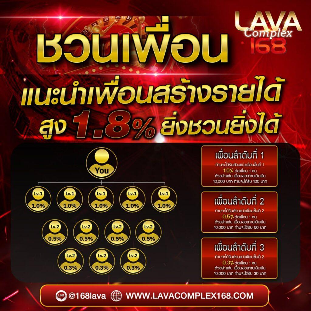 หวยลาว 6 ตัว ย้อน หลัง ทุกงวด 67 เว็บตรง สล็อต ฝากถอนออโต้ ไม่ผ่านเอเย่นต์ 2026