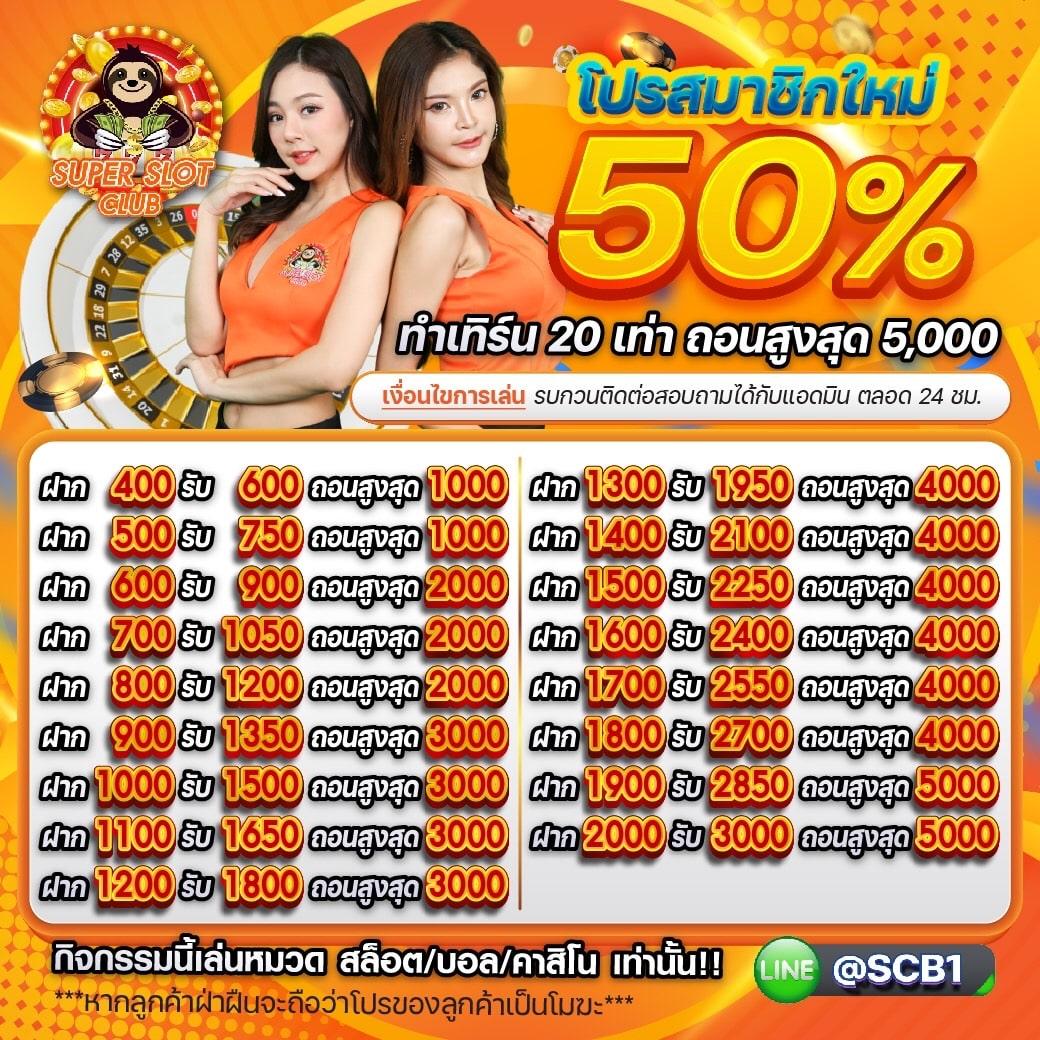 หวยลาววันนี้ออก เว็บตรง ฝากถอนออโต้ ไม่ผ่านเอเย่นต์ สล็อต 2026