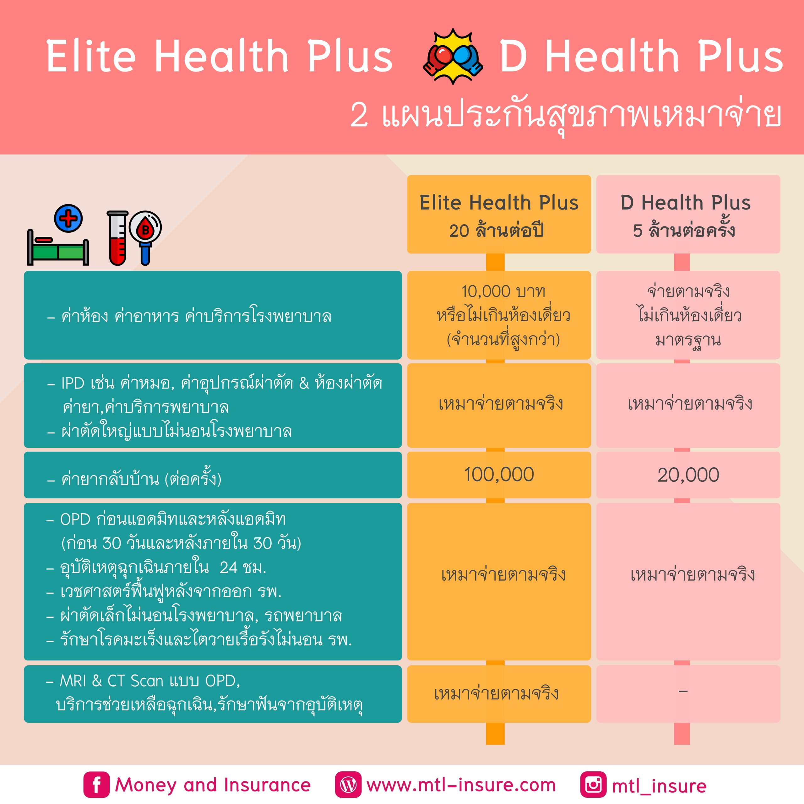 เว็บพนันออนไลน์ 888 เว็บตรง สล็อต ฝากถอนออโต้ เว็บตรง 2026