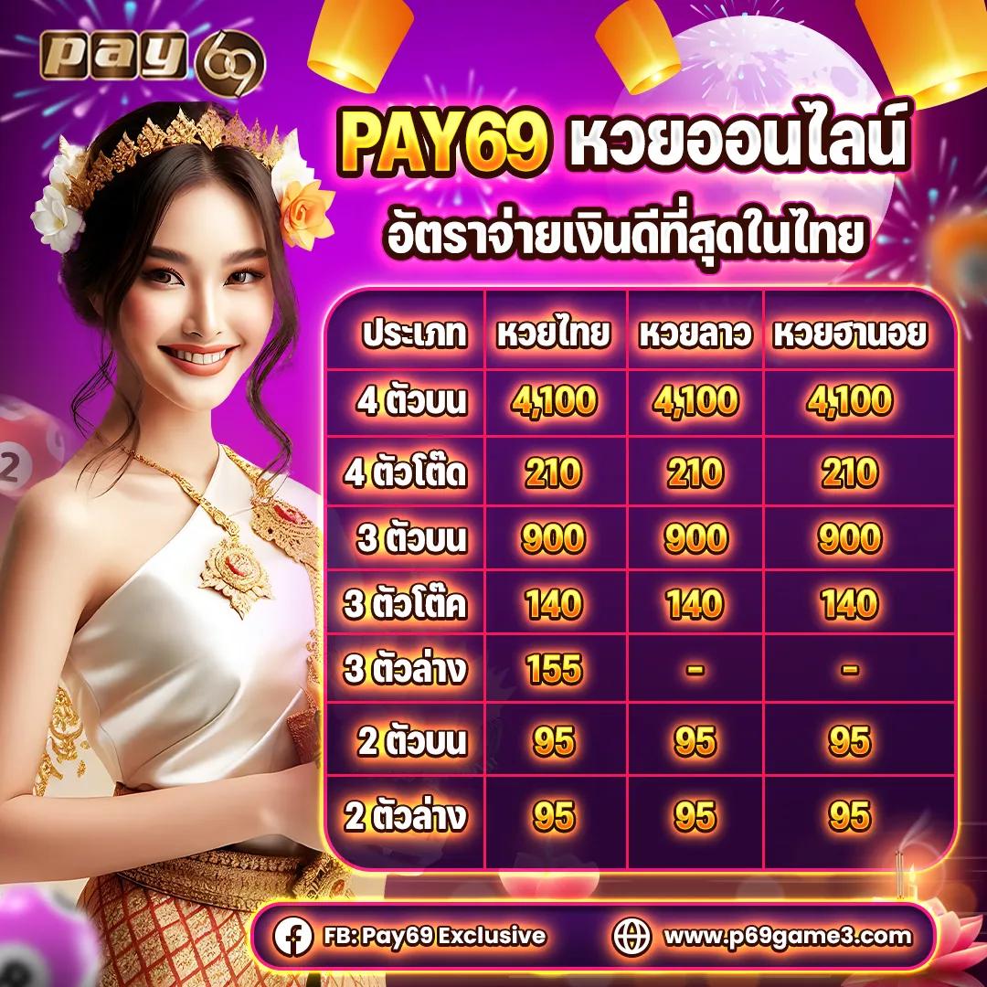 เว็บสล็อตใหม่ล่าสุด เว็บตรง เว็บสล็อต ฝากถอนออโต้ เว็บตรงสล็อต 2026